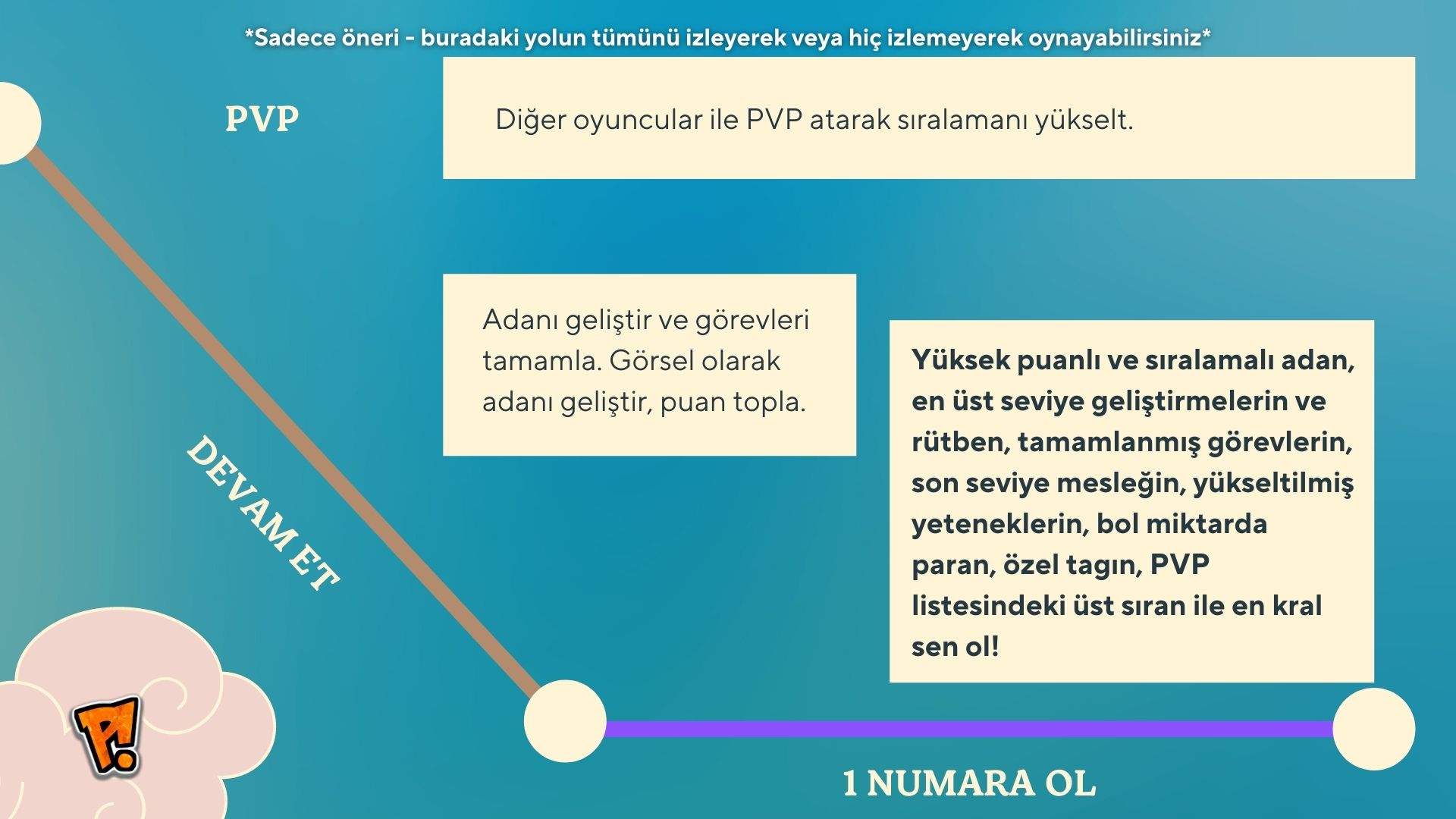 yol2.jpg